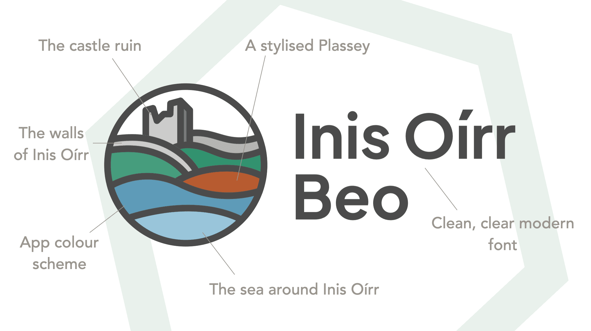 Background Image for Blog